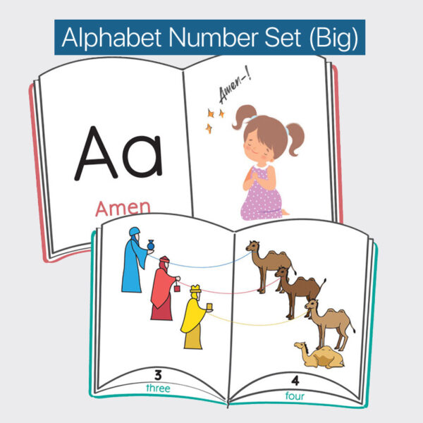 Alphabet and Number Set